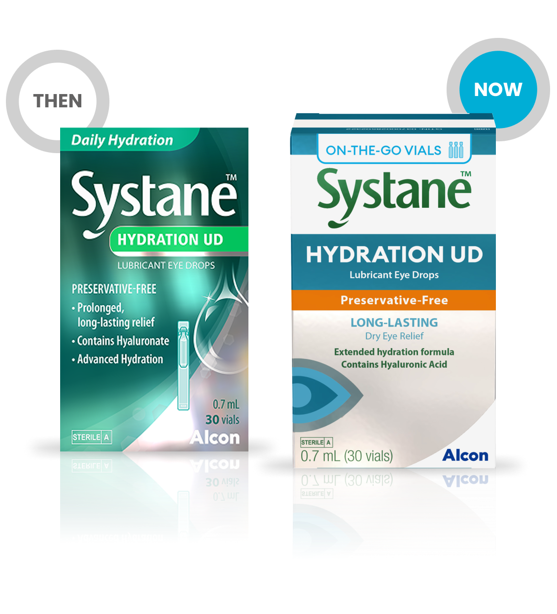 Systane Hydration Preservative-Free packshot
