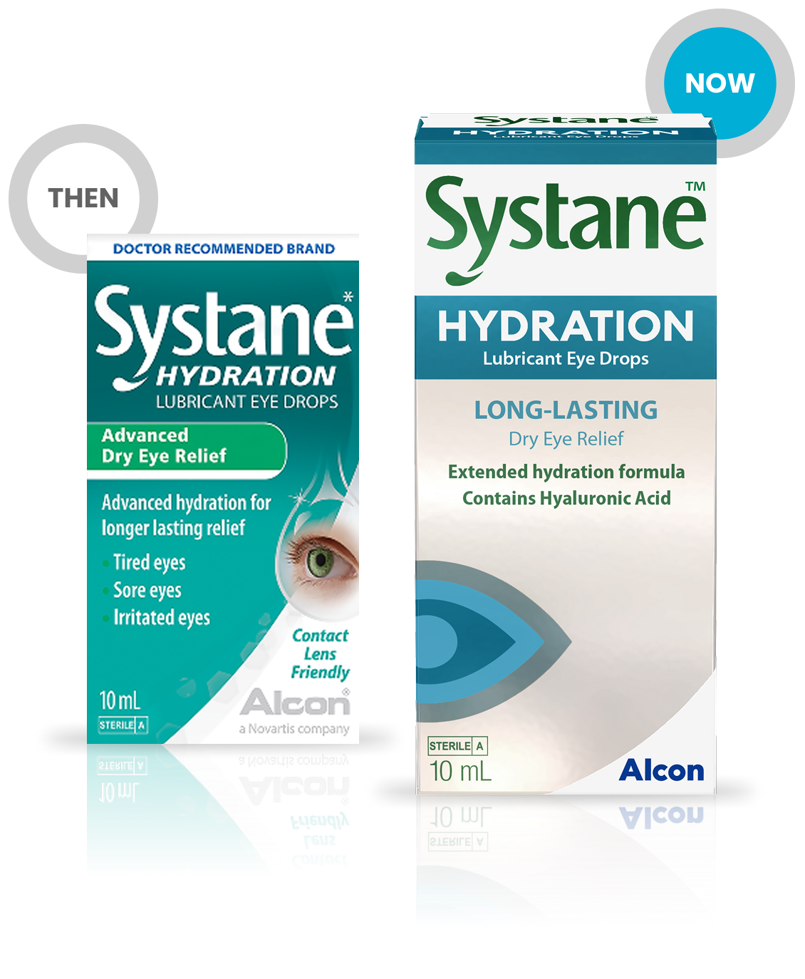 Systane Hydration packshot