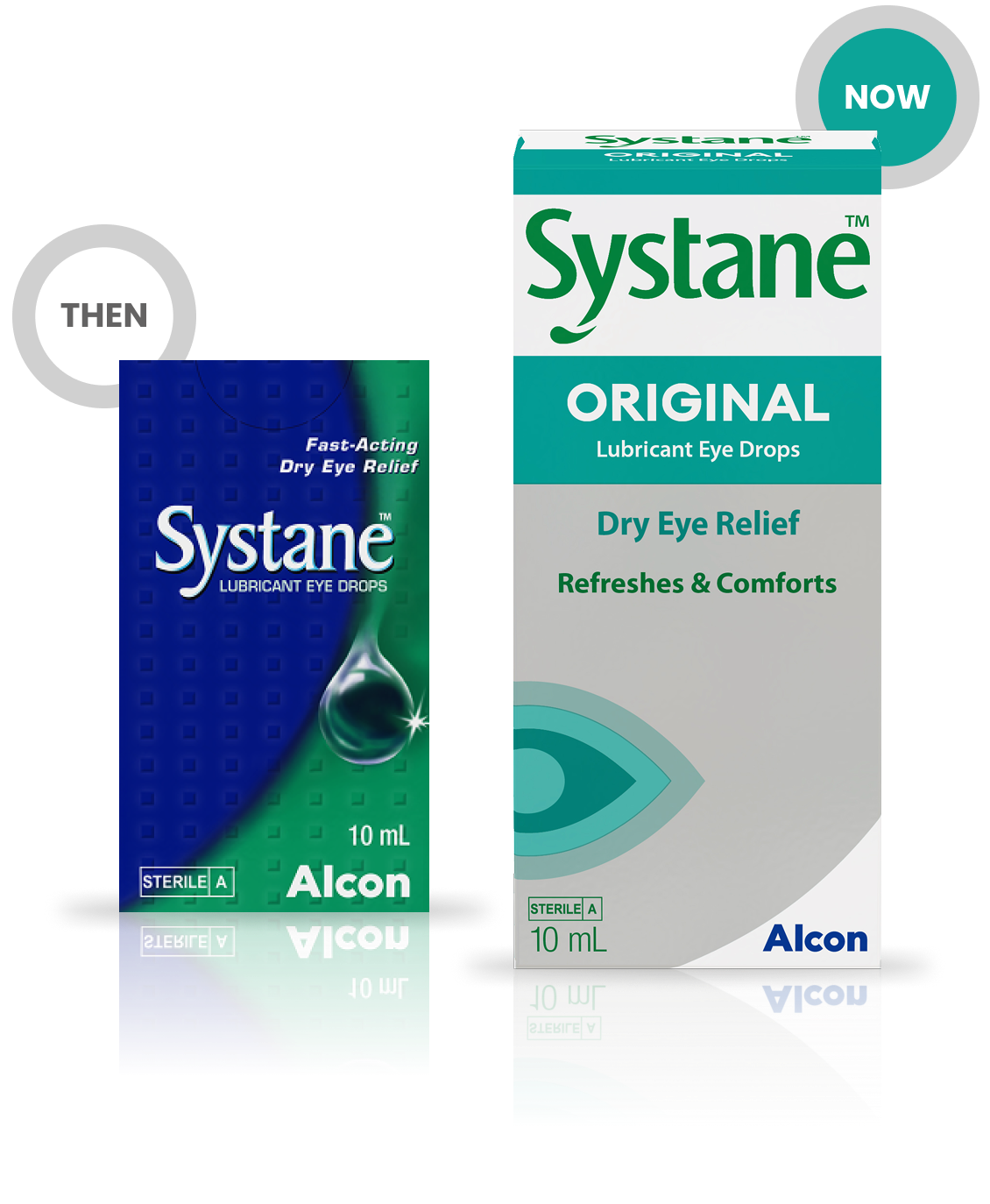 Systane Original packshot