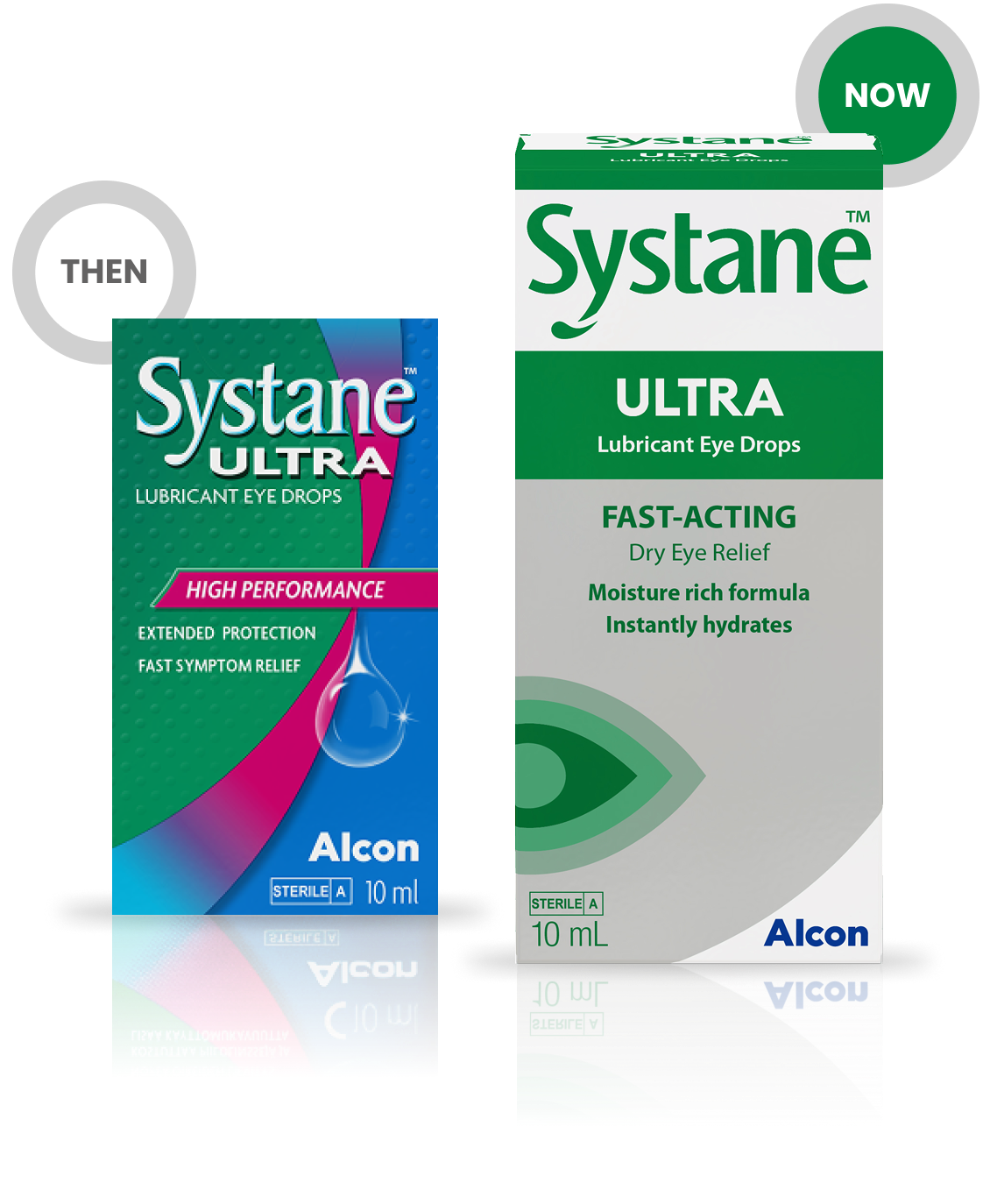 Systane ULTRA packshot